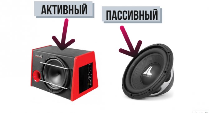 Выбор сабвуфера. Активный или Пассивный?